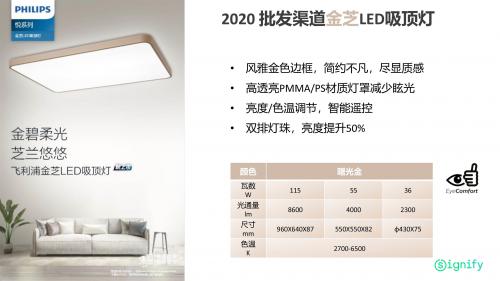 金芝LED吸頂燈 CL832